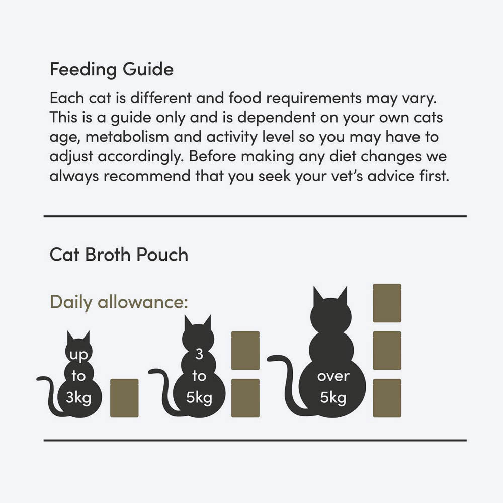 Applaws 75% Chicken Breast with Pumpkin in Broth Natural Wet Cat Food - 70 g - Heads Up For Tails