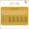 Signature Grain Zero Puppy Dry Food - Heads Up For Tails