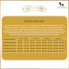 Signature Grain Zero Adult Dry Dog Food - Heads Up For Tails
