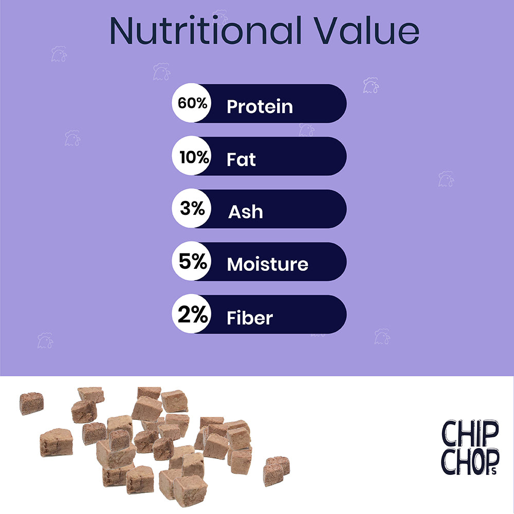 Chip Chops Freeze Dried Chicken Liver Dog Treat - 35g-4