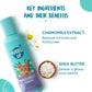 Bubble Up - Purr & Pretty Cat Shampoo - Heads Up For Tails