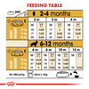 Royal Canin Cocker Junior Food for Puppies - 3 kg - Heads Up For Tails