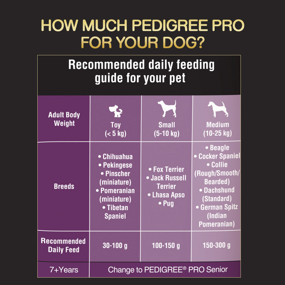 Pedigree PRO Expert Nutrition Adult Small Breed Dogs 9 Months