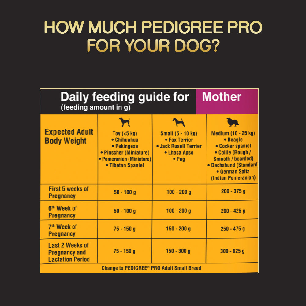 Pedigree PRO Expert Nutrition Lactating/Pregnant Mother & Puppy Starter (3-12 Weeks) Small Breed Dog Dry Food-5