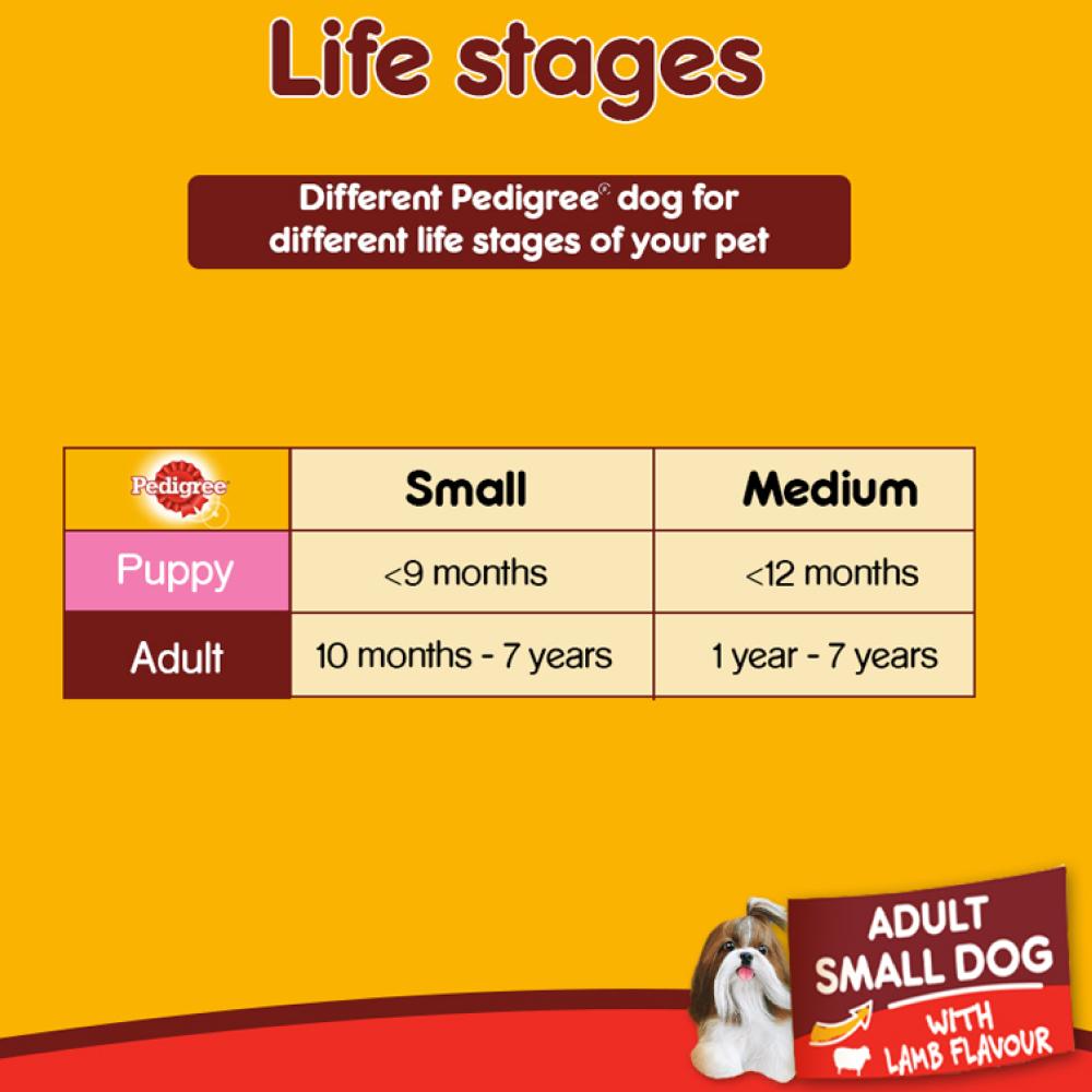 Pedigree Adult Small Dog Dry Food - Lamb & Vegetable - Heads Up For Tails