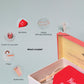 IndieGood Crafty DIY Dog Birthday Kit - Heads Up For Tails