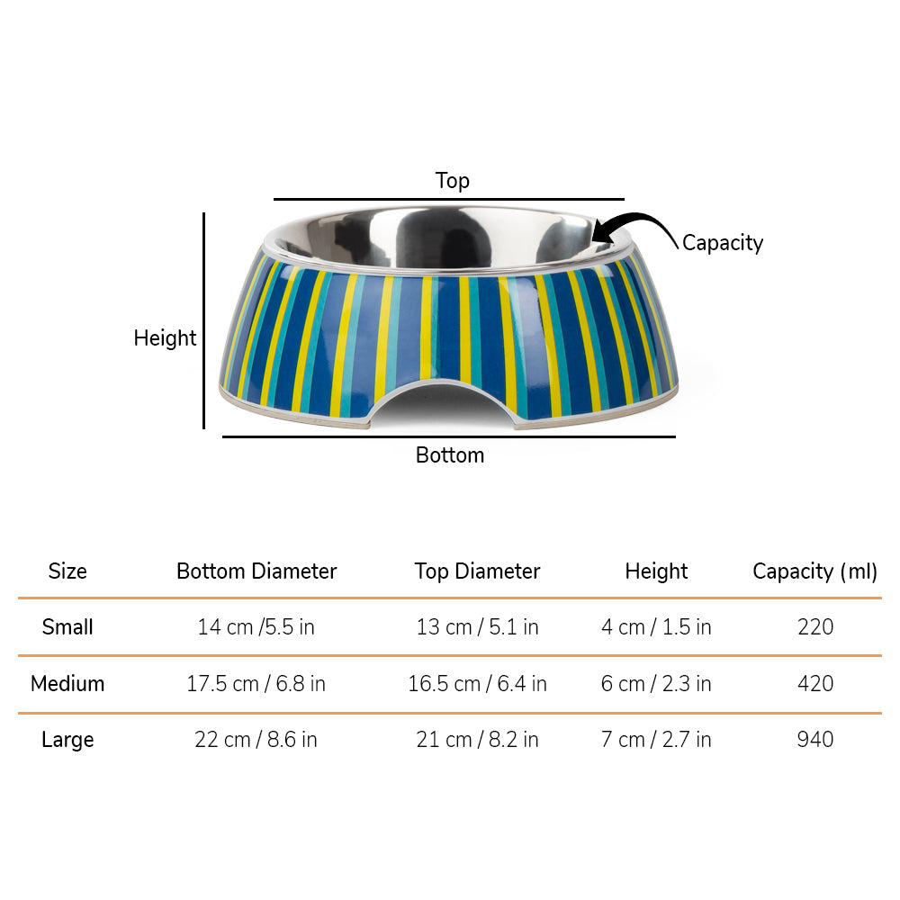 HUFT Blazing Blue Melamine Bowl For Dogs and Cats - Heads Up For Tails