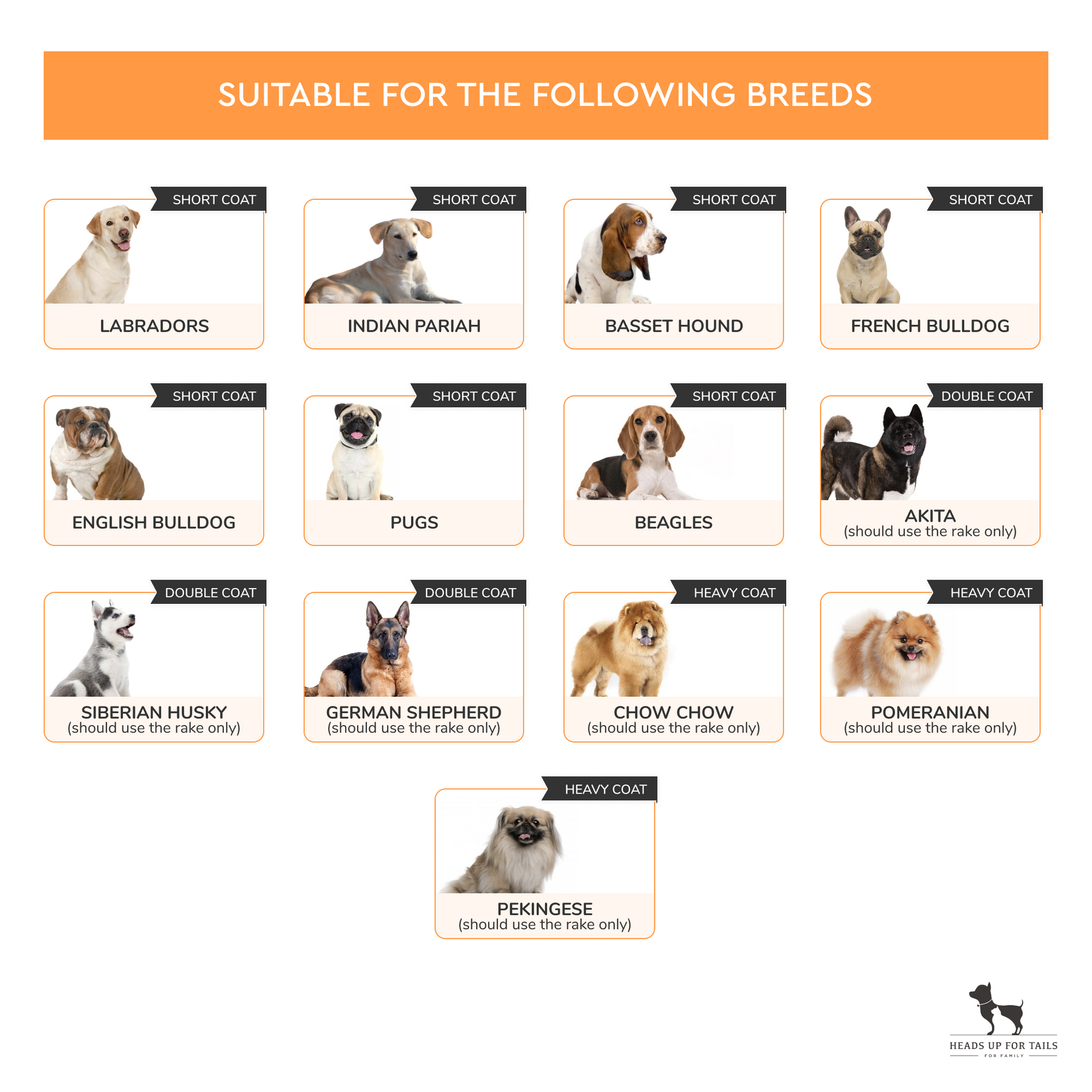 HUFT Deshedder with Rake for Dogs - Orange - Heads Up For Tails