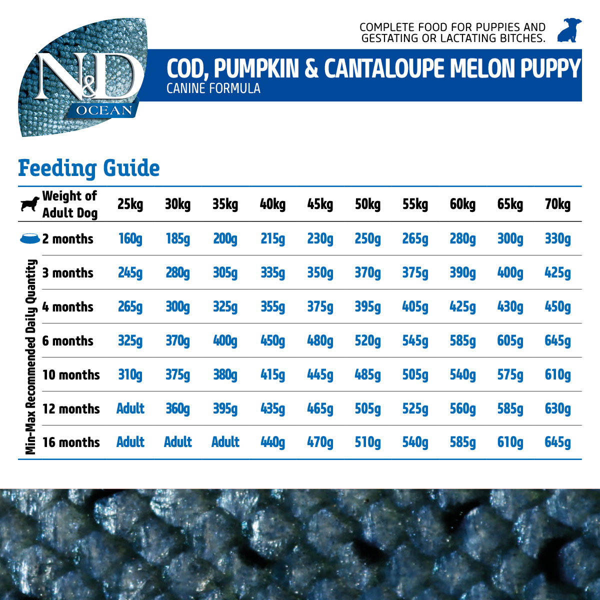 Farmina N&D Ocean COD Pumpkin & Cantaloupe Melon Grain Free Dry Puppy Food - Medium Maxi Breed - Heads Up For Tails