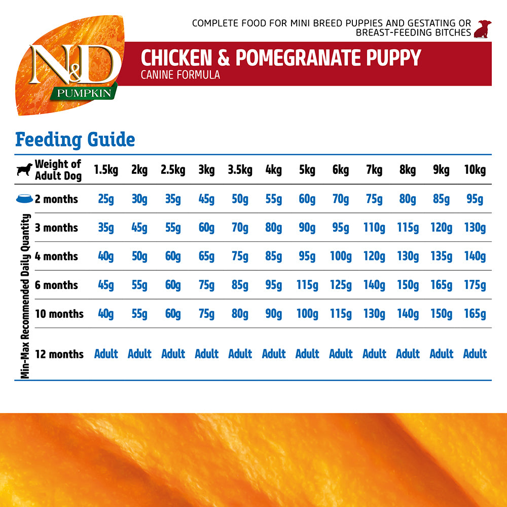 Farmina N&D Pumpkin Chicken & Pomegranate Grain Free Mini Breed Dry Puppy Food - Heads Up For Tails
