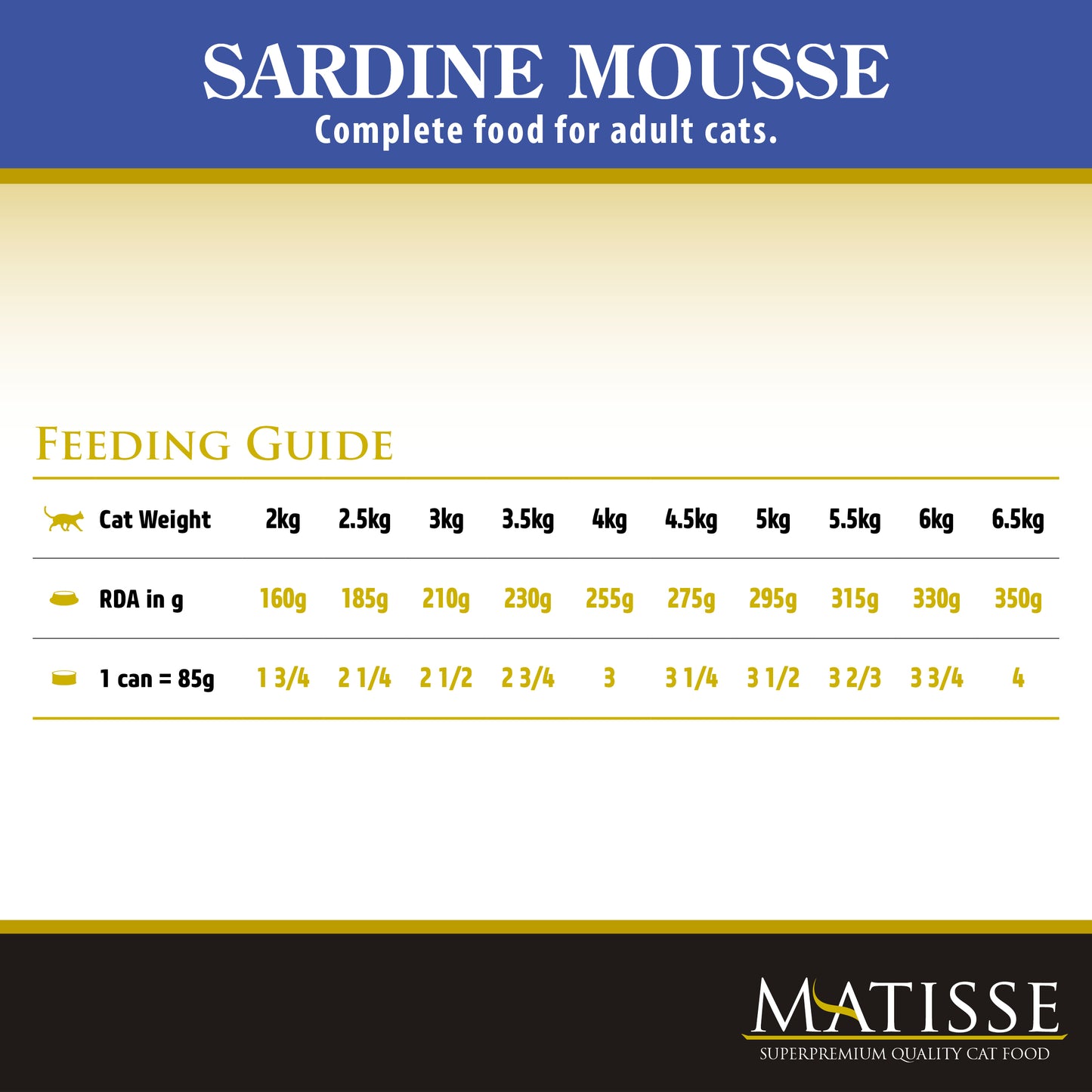 Farmina Matisse sardine Mousse Wet Cat Food - 85 g - Heads Up For Tails