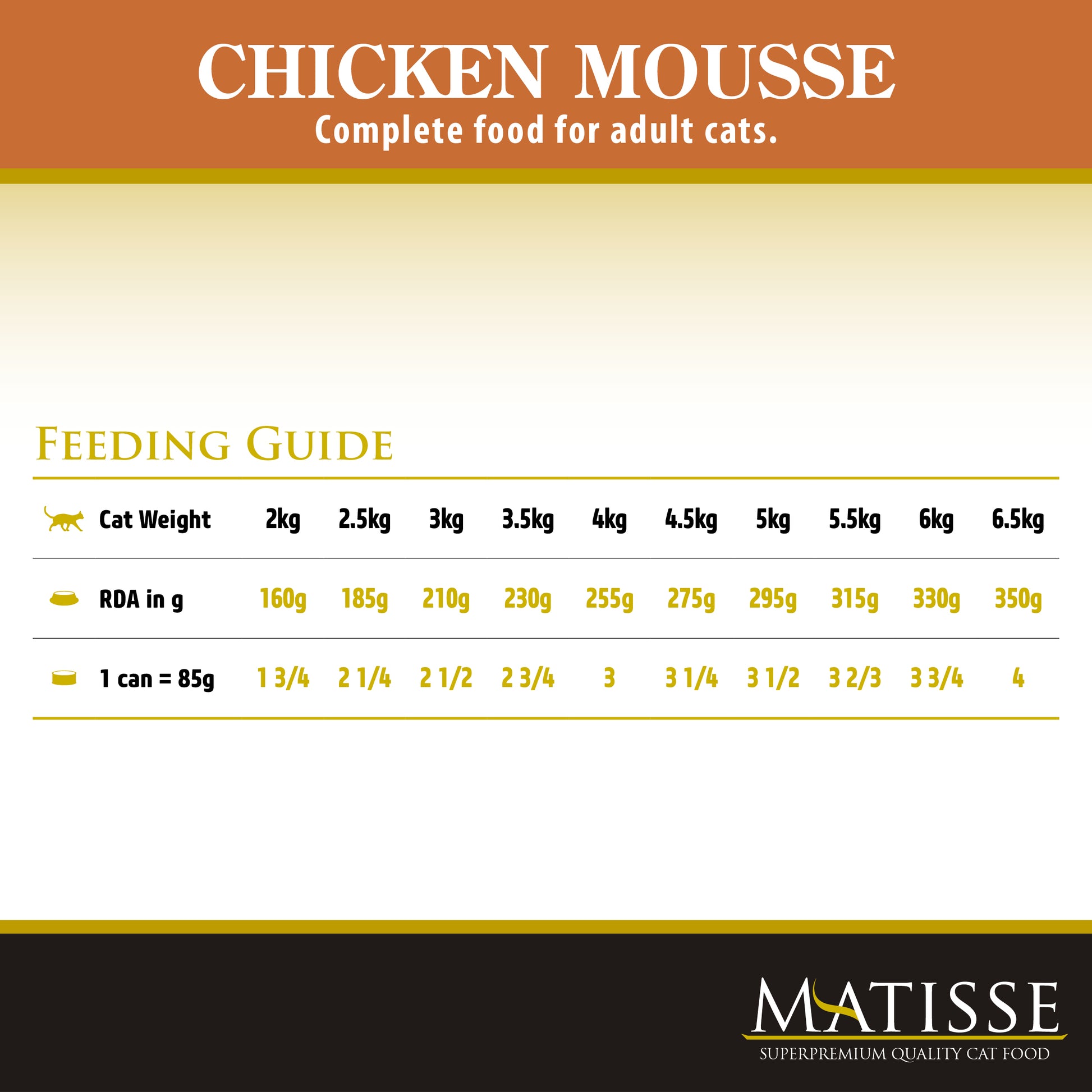 Farmina Matisse Chicken Mousse Wet Cat Food - 85 g - Heads Up For Tails