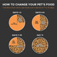 Farmina N&D Chicken & Pomegranate Grain Free Adult Dry Cat Food4