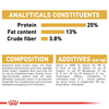 Royal Canin Golden Retriever Adult Dry Dog Food - Heads Up For Tails