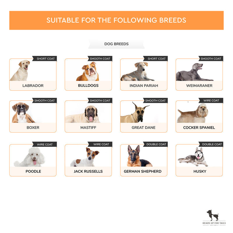 HUFT Silicon Pet Grooming Brush - Heads Up For Tails