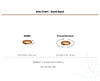 IndieGood Matching Corduroy Dog Collar & Bracelet Set For Humans - Brown-3