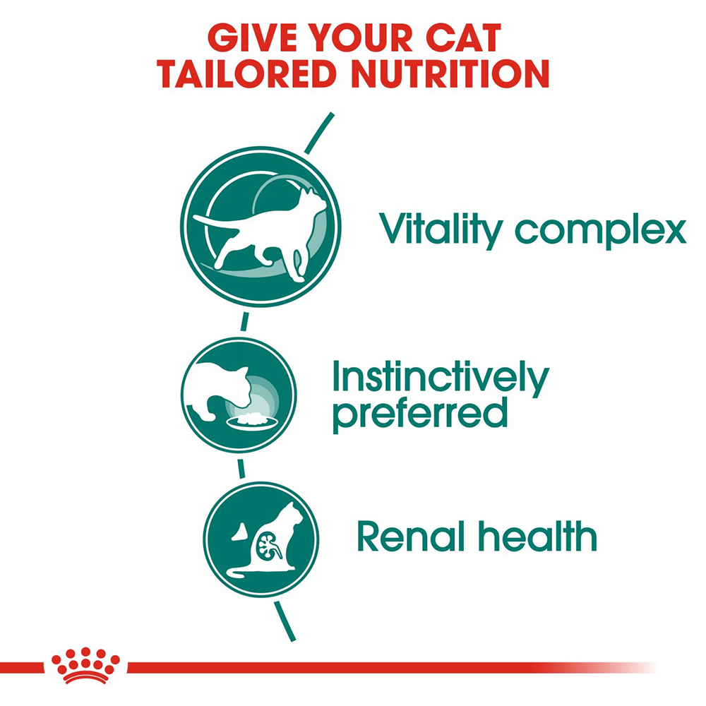 Royal Canin Instinctive 7 Cat Wet Food 85 g packs Heads Up For Tails