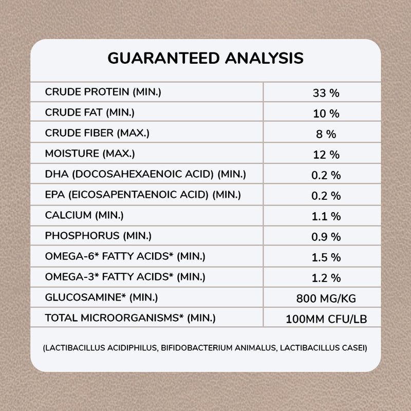 Acana Light & Fit Adult Dog Food (All Breeds) - Heads Up For Tails