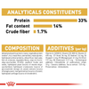 Royal Canin Labrador Retriever Dry Puppy Food - Heads Up For Tails