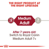 Royal Canin Medium Breed Adult Dry Dog Food - Heads Up For Tails