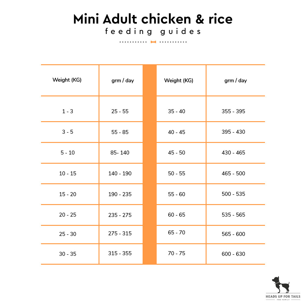 Arden grange cheap mini