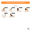 HUFT Narrow Tooth Comb For Pets - Heads Up For Tails