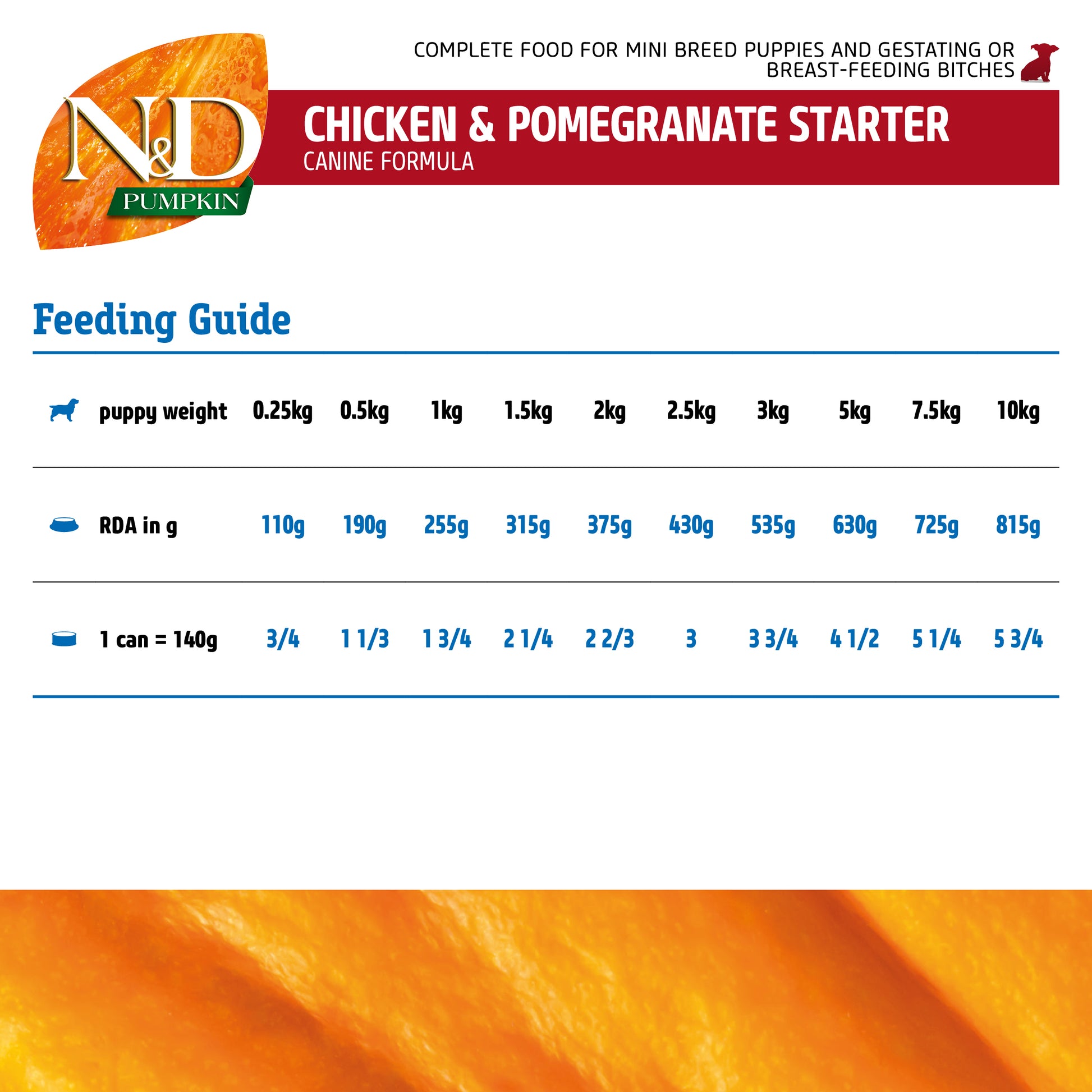 Farmina N&D Pumpkin Chicken & Pomegranate Starter Wet Puppy Food - Heads Up For Tails