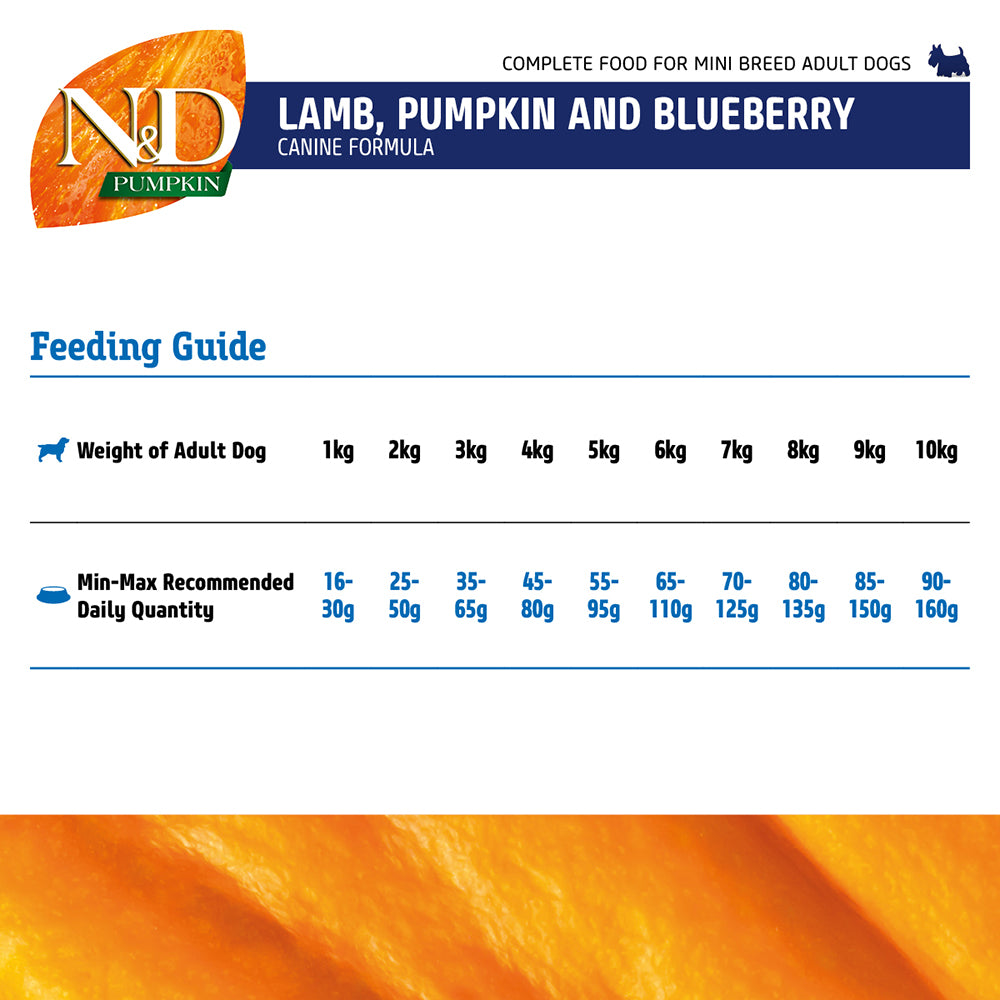 Farmina N&D Pumpkin Lamb & Blueberry Grain Free Mini Breed Adult Dry Dog Food - Heads Up For Tails