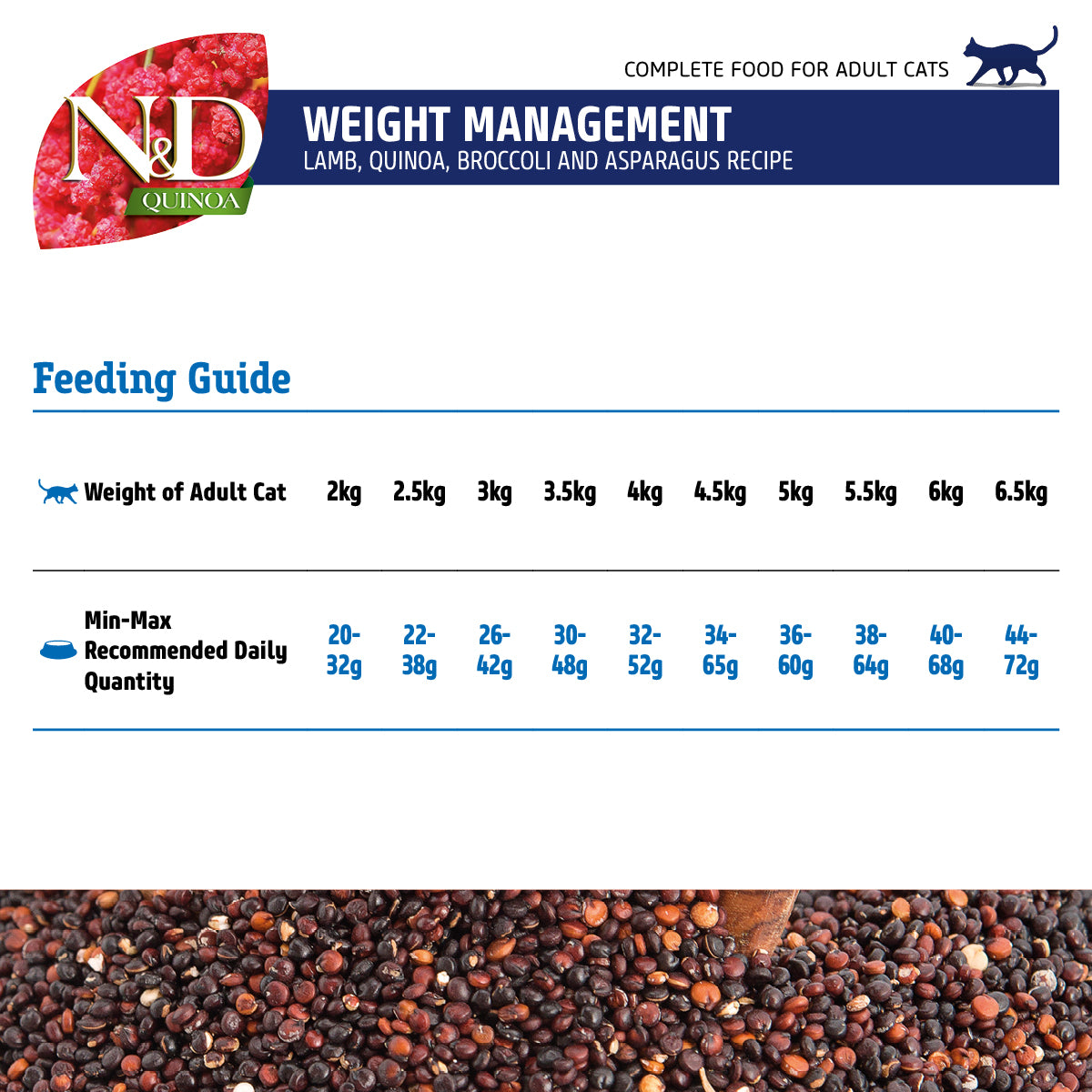 N&d weight management cat deals food