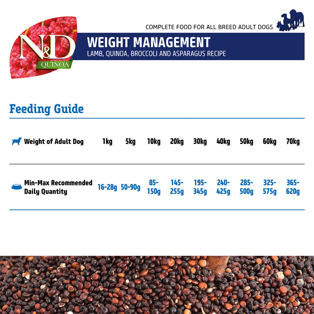 Farmina N&D Lamb, Quinoa, Broccoli and Asparagus Weight Management Grain Free Adult Dry Dog Food-04