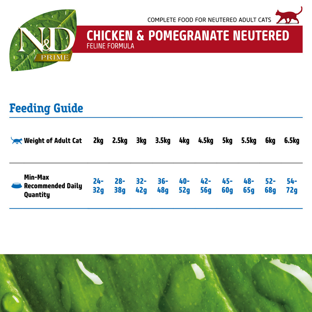 Farmina N&D Dry Cat Food Grain Free Adult - Chicken & Pomegranate Online  India – Heads Up For Tails