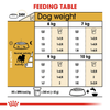 Royal Canin Pug Adult Dry Dog Food - Heads Up For Tails