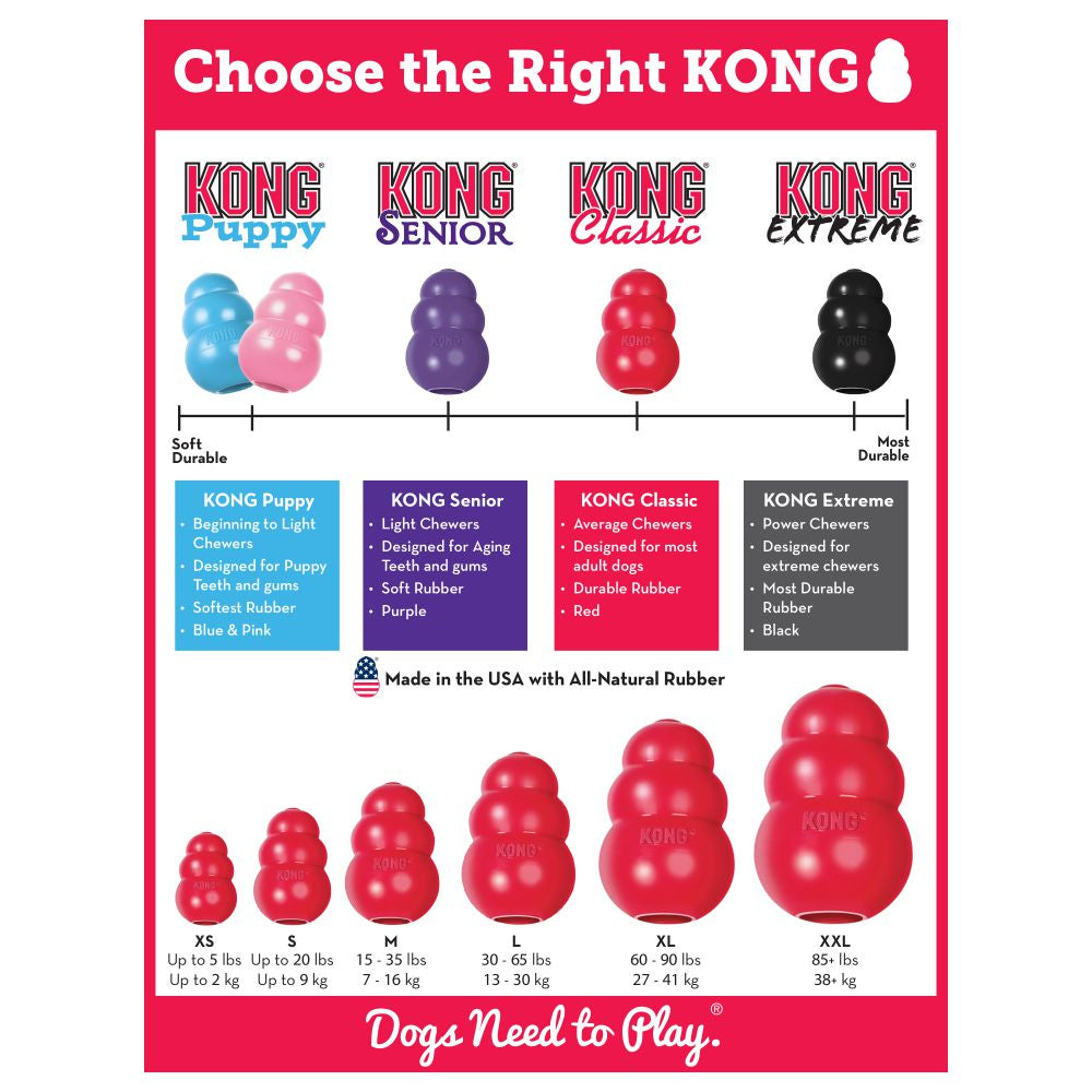 KONG Extreme Chew Interactive Dog Toy_02
