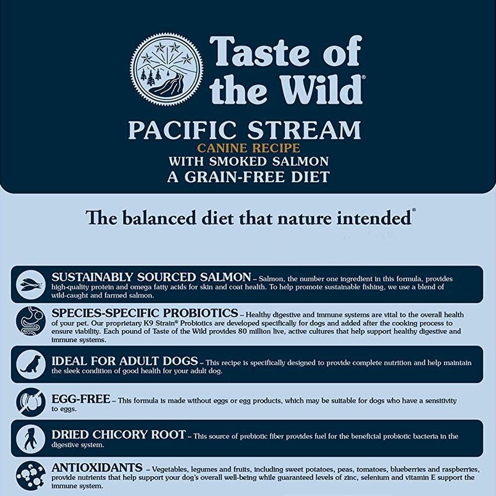 Taste of the Wild Pacific Stream Grain Free Adult Dry Dog Food - Smoked Salmon2