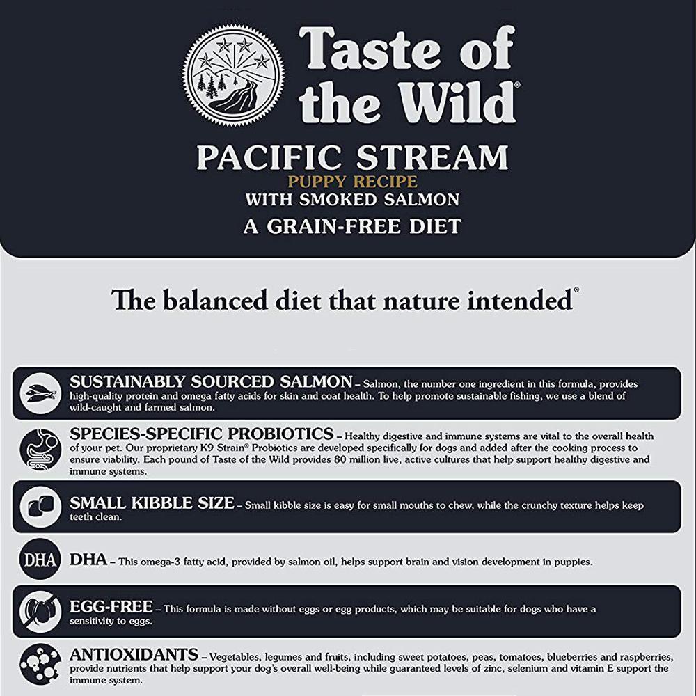 Taste of the Wild Pacific Stream Grain Free Dry Puppy Food - Smoked Salmon3